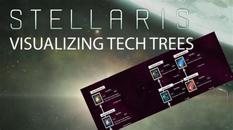 stellaris engineering research|Engineering research .